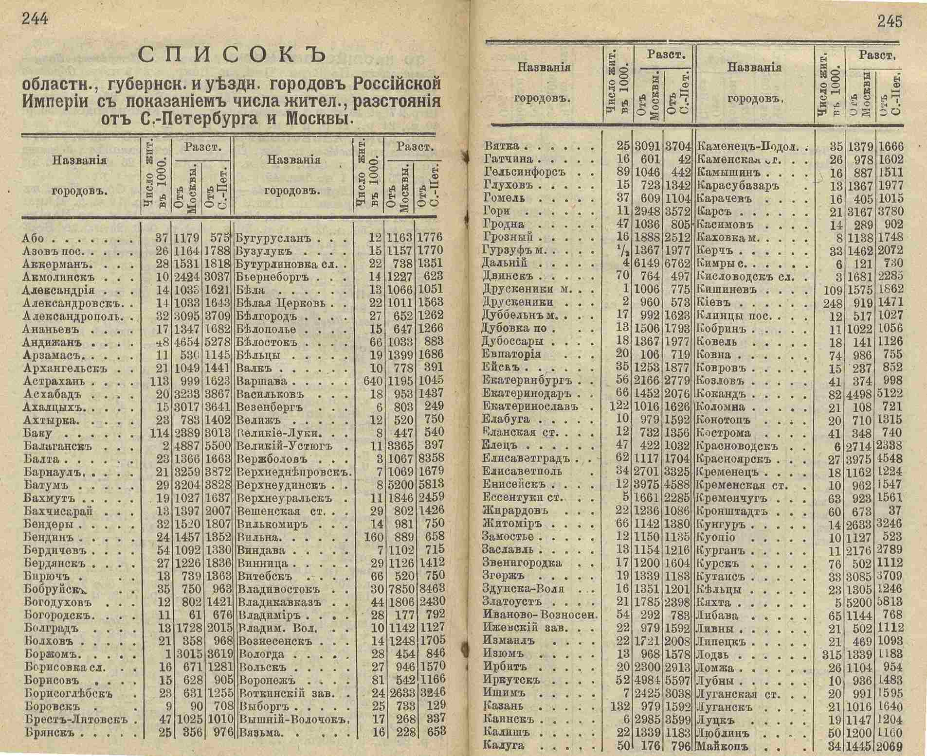     1909